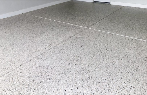 AFTER After Flake System